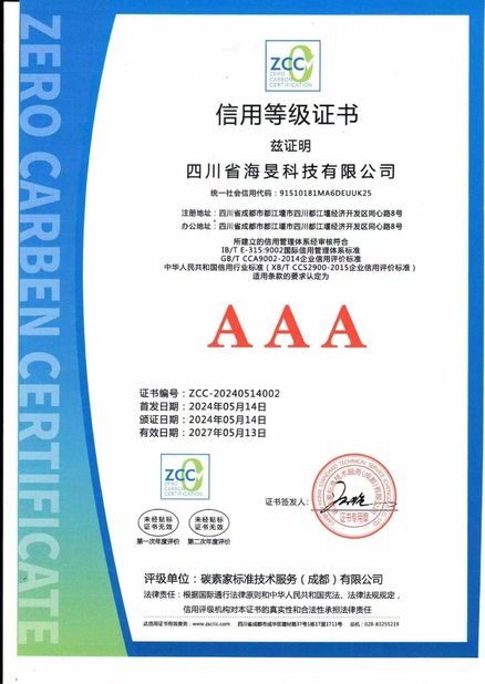 China Sichuan Haimin Technology Co., Ltd certification